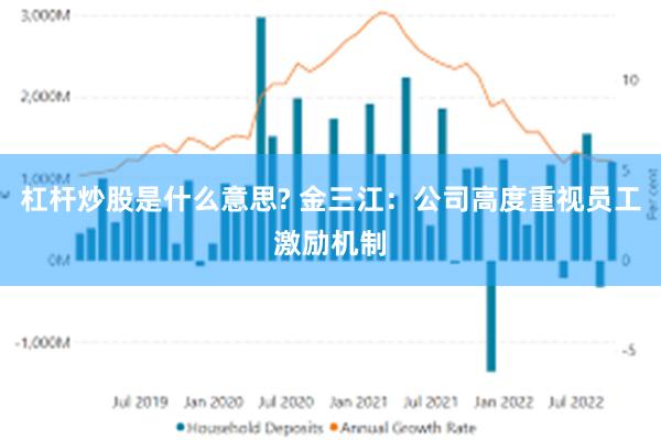 杠杆炒股是什么意思? 金三江：公司高度重视员工激励机制