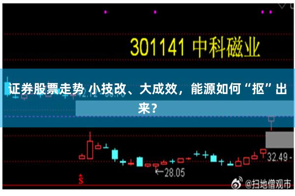 证券股票走势 小技改、大成效，能源如何“抠”出来？