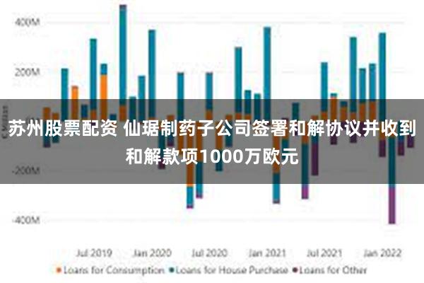 苏州股票配资 仙琚制药子公司签署和解协议并收到和解款项1000万欧元
