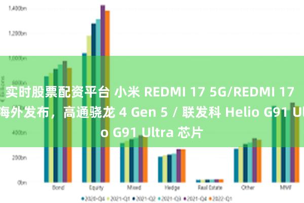 实时股票配资平台 小米 REDMI 17 5G/REDMI 17 4G 手机海外发布，高通骁龙 4 Gen 5 / 联发科 Helio G91 Ultra 芯片