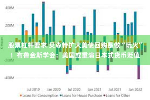 股票杠杆要求 贝森特扩大美债回购是做“玩火”！布鲁金斯学会：美国或重演日本式货币贬值