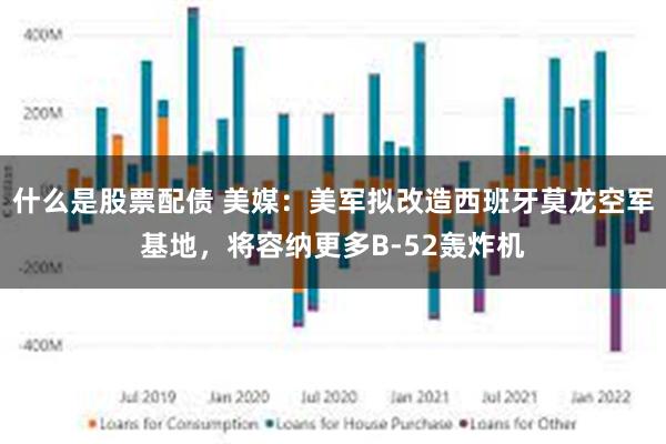 什么是股票配债 美媒：美军拟改造西班牙莫龙空军基地，将容纳更多B-52轰炸机