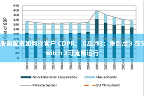股票配资如何找客户 CDPR：《巫师3：重制版》在Switch 2可流畅运行